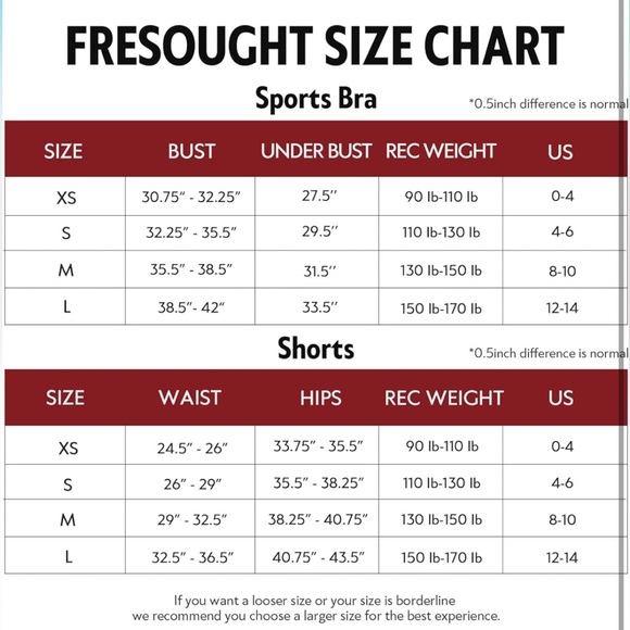 Fresought workout set - Picture 7 of 7
